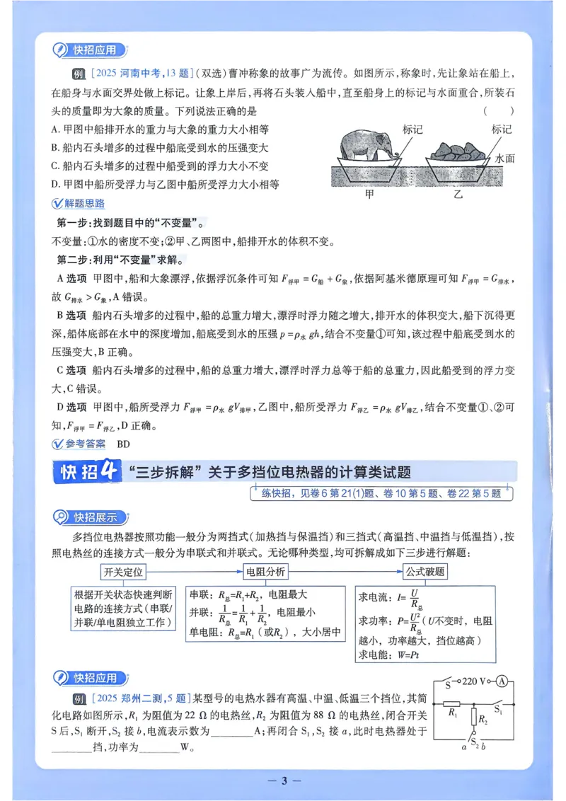 《2026《天星教育金考卷中考45套》物理解题有招(河南红版)_12.2026年4月全国各地高考模拟卷_2026版初中金考卷•45套中考试卷汇编系列合集》第3页预览