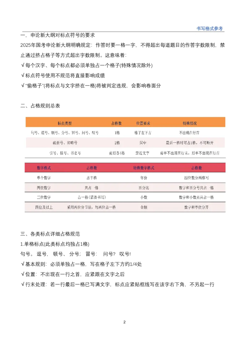 《申论书写格式参考_3539.2027北京定向选调_072027申论资料（三色笔记+万能模版+高分指南)_4、2026袁东申论十大热点话题素材（万能对策）》第2页预览