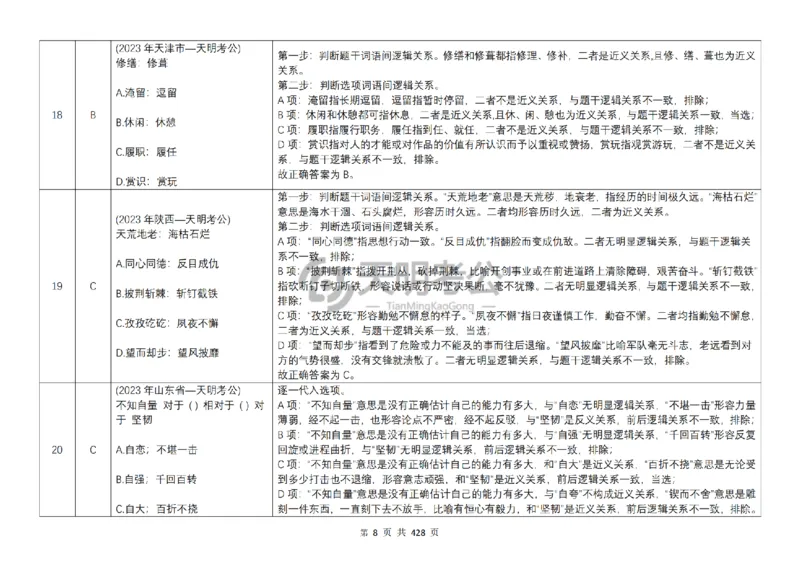 《（顺序版答案7.0）类比推理千题册_3539.2027北京定向选调_062027行测刷题-各模块刷题合集pdf版_2027类比推理千题册_（顺序版）类比推理_类比推理顺序版7.0》第10页预览