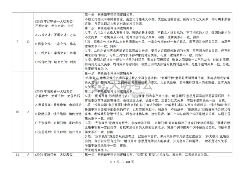 《（顺序版答案7.0）类比推理千题册_3539.2027北京定向选调_062027行测刷题-各模块刷题合集pdf版_2027类比推理千题册_（顺序版）类比推理_类比推理顺序版7.0》第6页预览