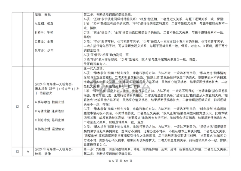 《（顺序版答案7.0）类比推理千题册_3539.2027北京定向选调_062027行测刷题-各模块刷题合集pdf版_2027类比推理千题册_（顺序版）类比推理_类比推理顺序版7.0》第7页预览