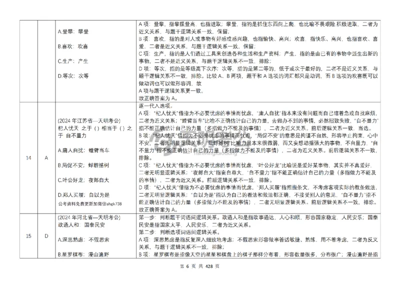 《（顺序版答案7.0）类比推理千题册_3539.2027北京定向选调_062027行测刷题-各模块刷题合集pdf版_2027类比推理千题册_（顺序版）类比推理_类比推理顺序版7.0》第8页预览