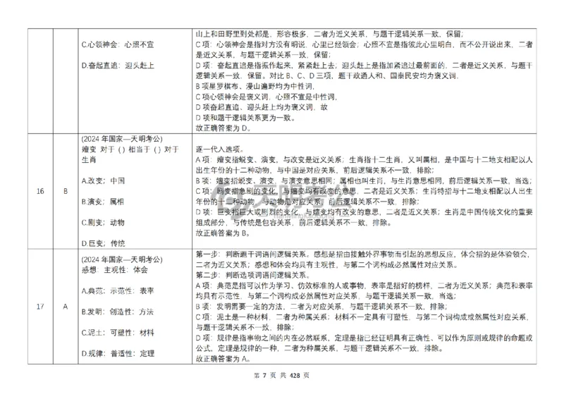 《（顺序版答案7.0）类比推理千题册_3539.2027北京定向选调_062027行测刷题-各模块刷题合集pdf版_2027类比推理千题册_（顺序版）类比推理_类比推理顺序版7.0》第9页预览
