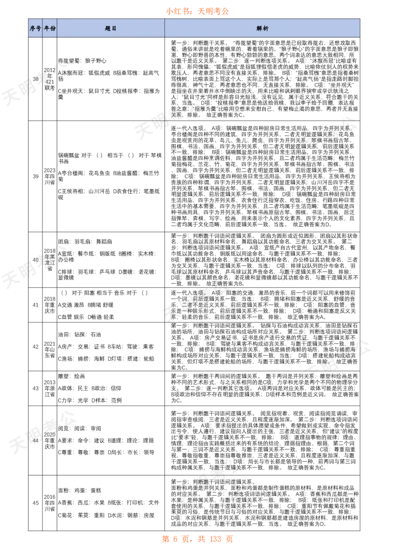 《类比推理(乱序答案打印版)_3539.2027北京定向选调_062027行测刷题-各模块刷题合集pdf版_2027类比推理千题册_（乱序版）类比推理_类比推理1.5》第7页预览