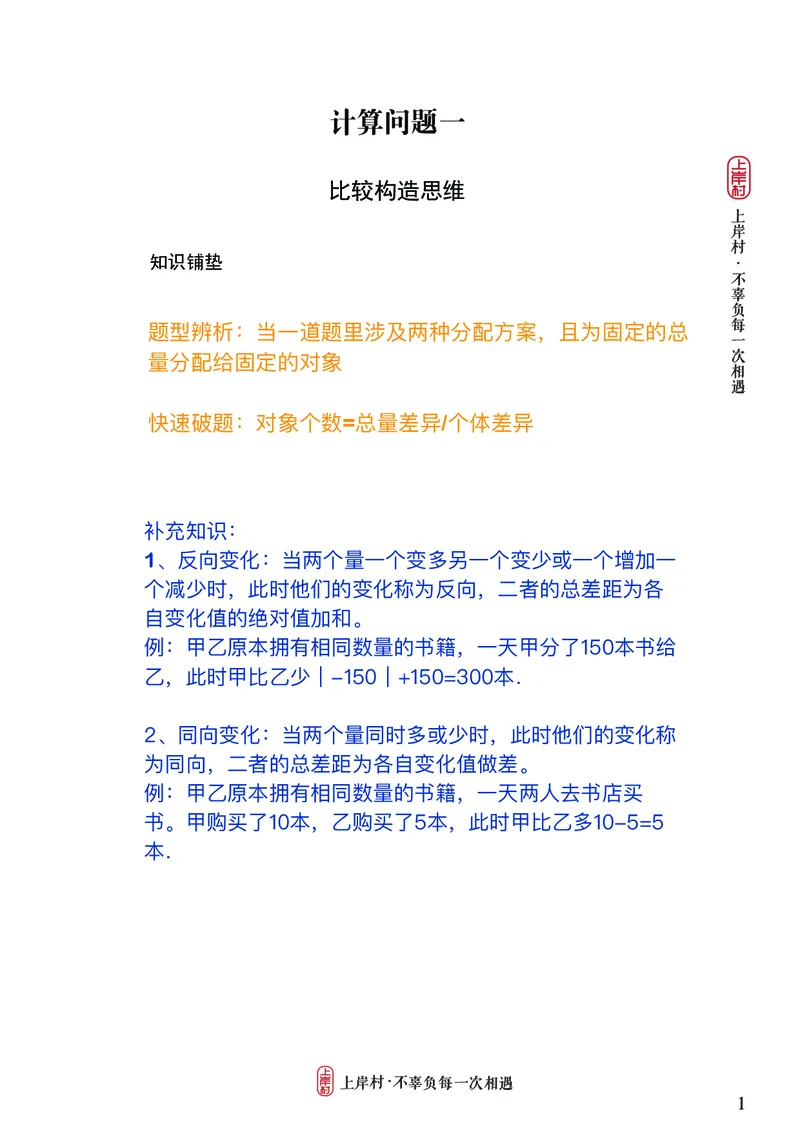 《王炎丨26数量讲练大满贯笔记_3539.2027北京定向选调_052027行测资料（名师笔记+技巧+必考点）_11数量关系专项资料》第1页预览