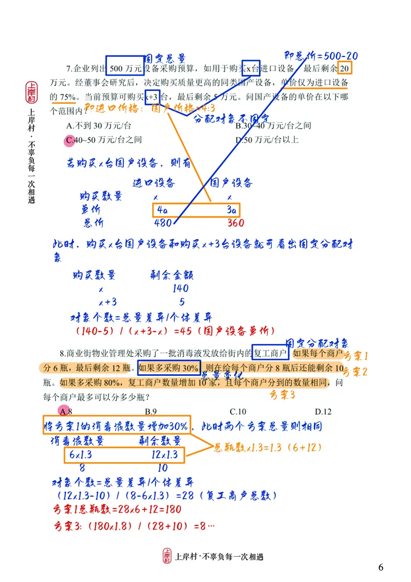 《王炎丨26数量讲练大满贯笔记_3539.2027北京定向选调_052027行测资料（名师笔记+技巧+必考点）_11数量关系专项资料》第6页预览