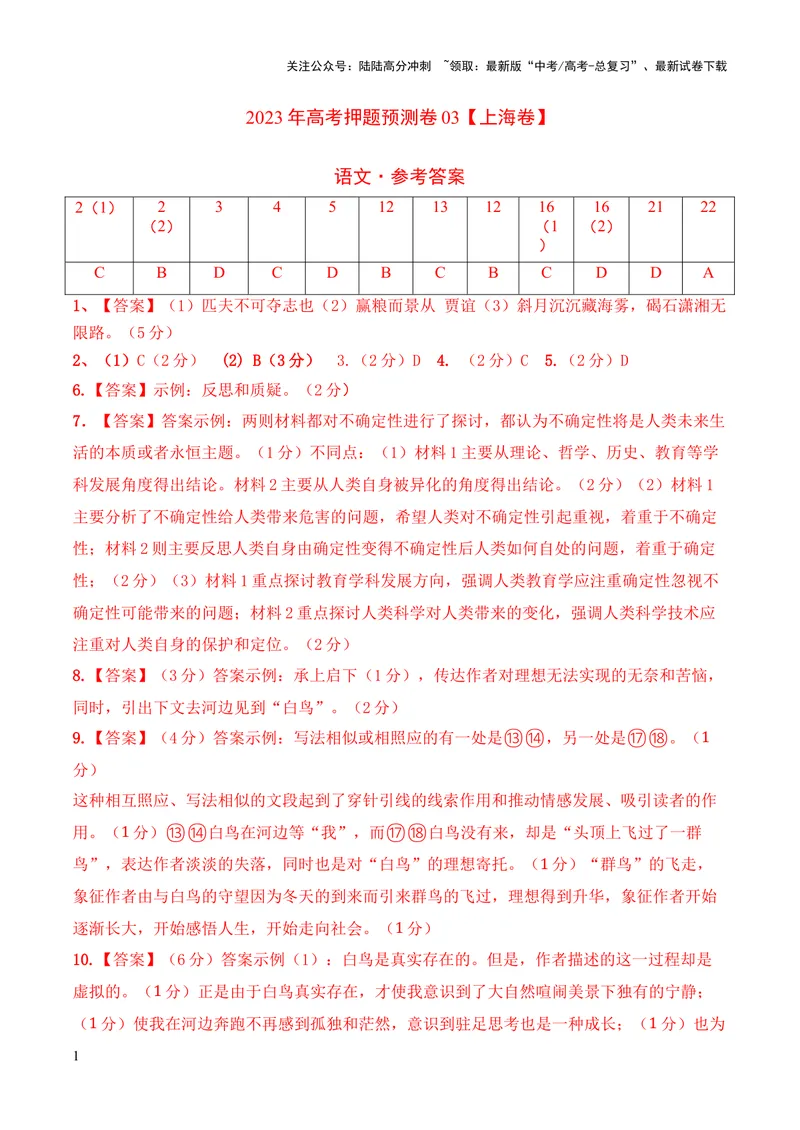 《2023年高考押题预测卷03（上海卷）-语文（参考答案）_专项复习_2024年_2023年高考押题预测卷01语文_语文-2023年高考押题预测卷03（上海卷）（含考试版、全解全析、参考答案、答题卡）》第1页预览