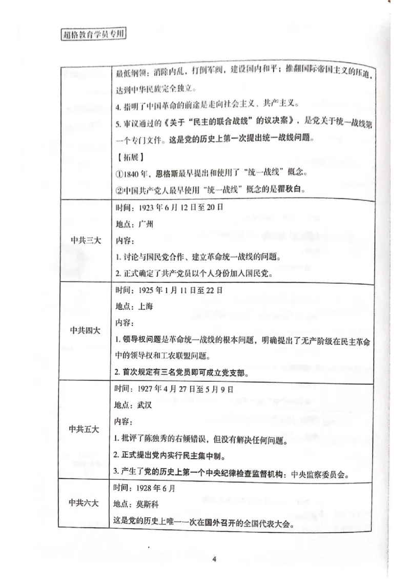 《二十大报告一本通_3539.2027北京定向选调_09政治理论考点+重要会议文件+刷题包_重要会议+讲话_重要会议考点+重要讲话_二十大（考点+试题）》第8页预览