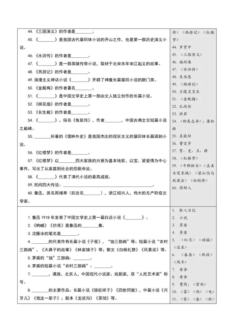 《超格丨26常识挖空完整版（鹤峰）_3539.2027北京定向选调_052027行测资料（名师笔记+技巧+必考点）_08常识专项资料》第10页预览