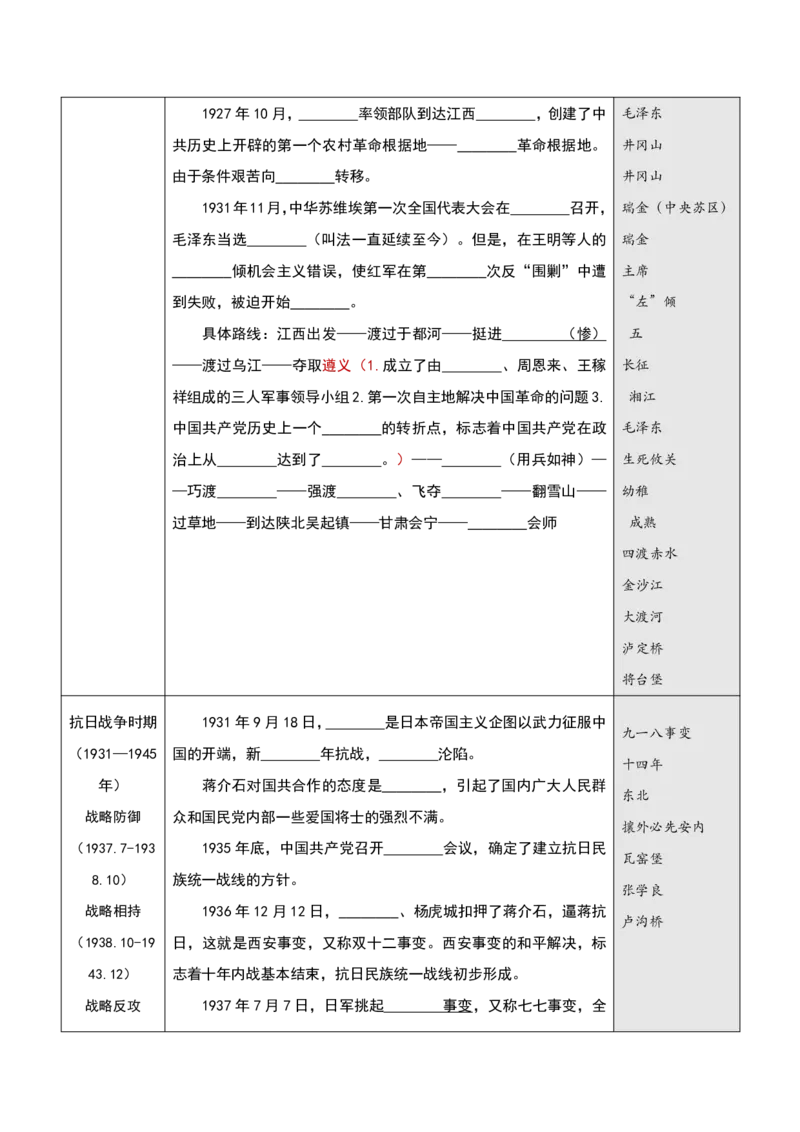 《超格丨26常识挖空完整版（鹤峰）_3539.2027北京定向选调_052027行测资料（名师笔记+技巧+必考点）_08常识专项资料》第6页预览