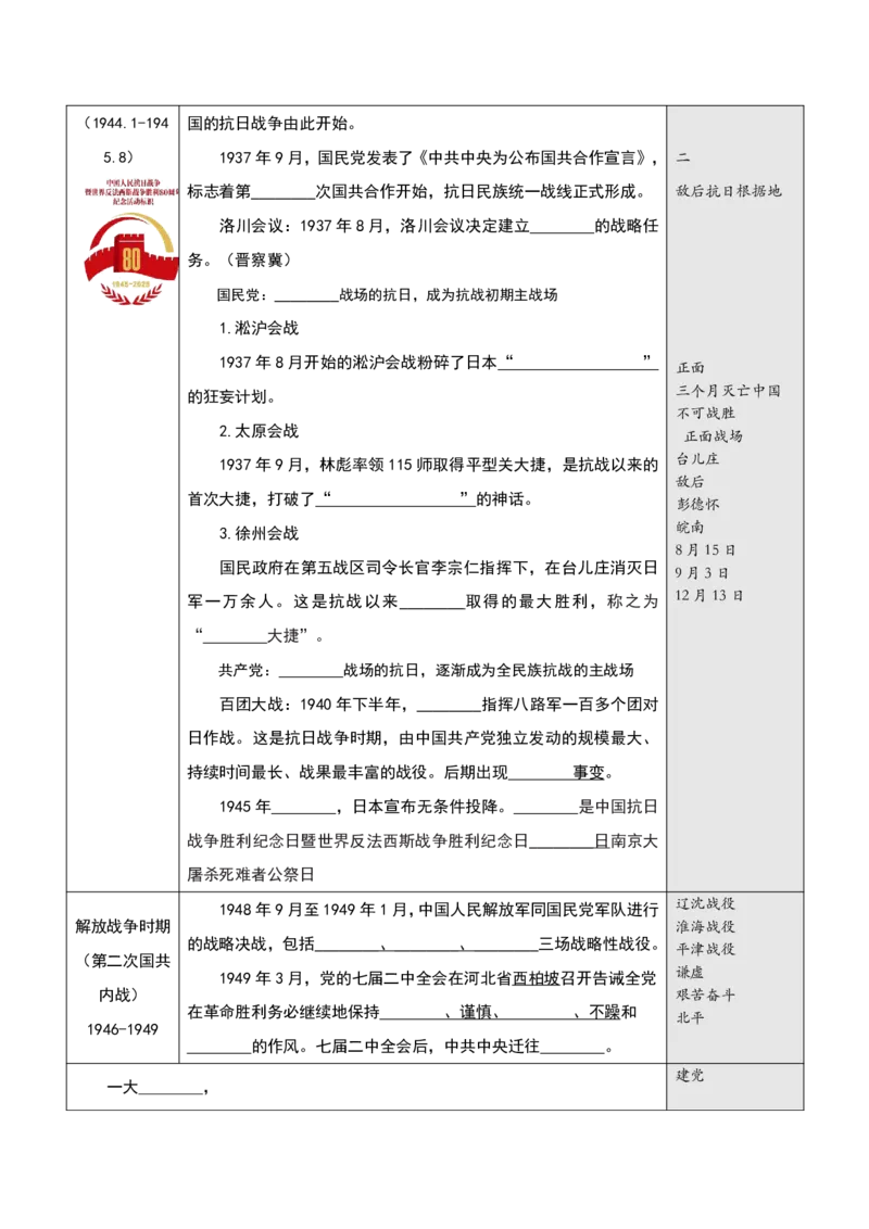 《超格丨26常识挖空完整版（鹤峰）_3539.2027北京定向选调_052027行测资料（名师笔记+技巧+必考点）_08常识专项资料》第7页预览