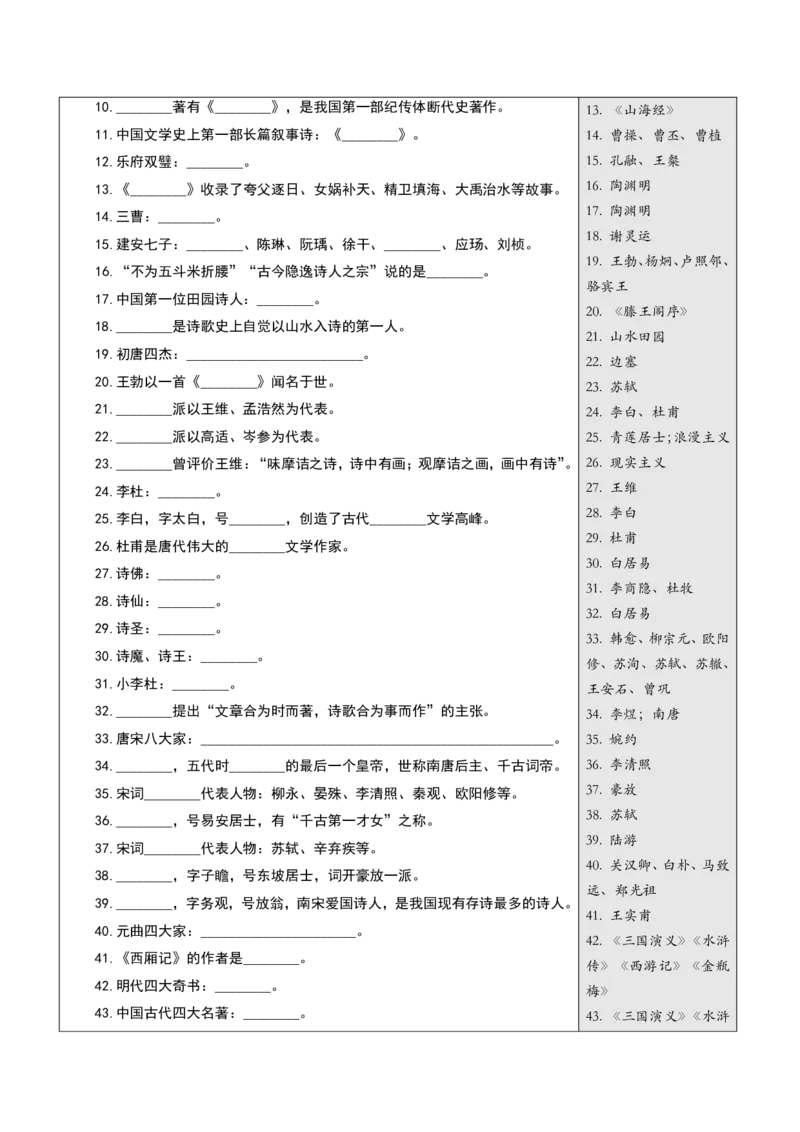 《超格丨26常识挖空完整版（鹤峰）_3539.2027北京定向选调_052027行测资料（名师笔记+技巧+必考点）_08常识专项资料》第9页预览