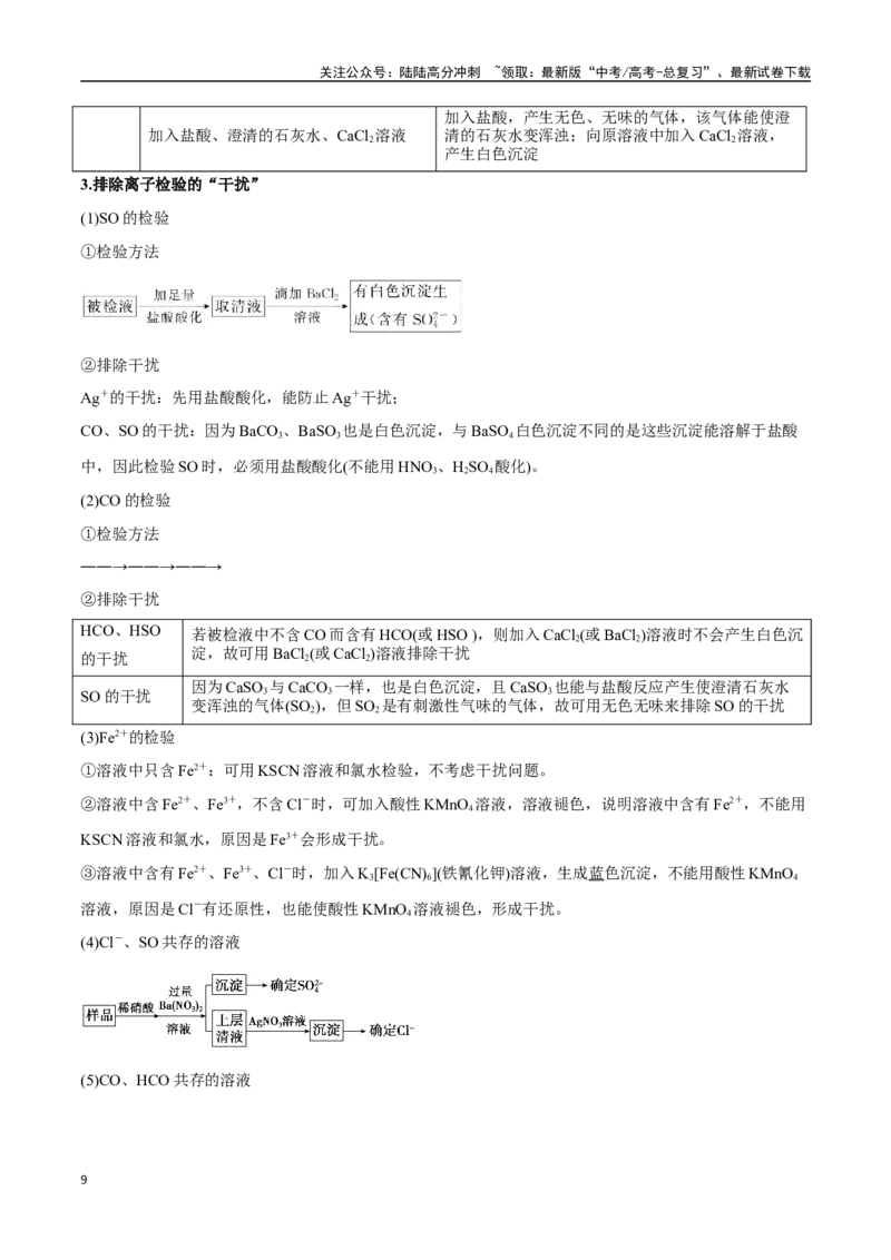 《专题02离子反应九大题型（举一反三）（新高考通用）（学生版）_05-化学-高考总复习_专项复习_2025年_2025年高考化学举一反三重难点题型归纳知识点梳理变式训练_资料》第9页预览