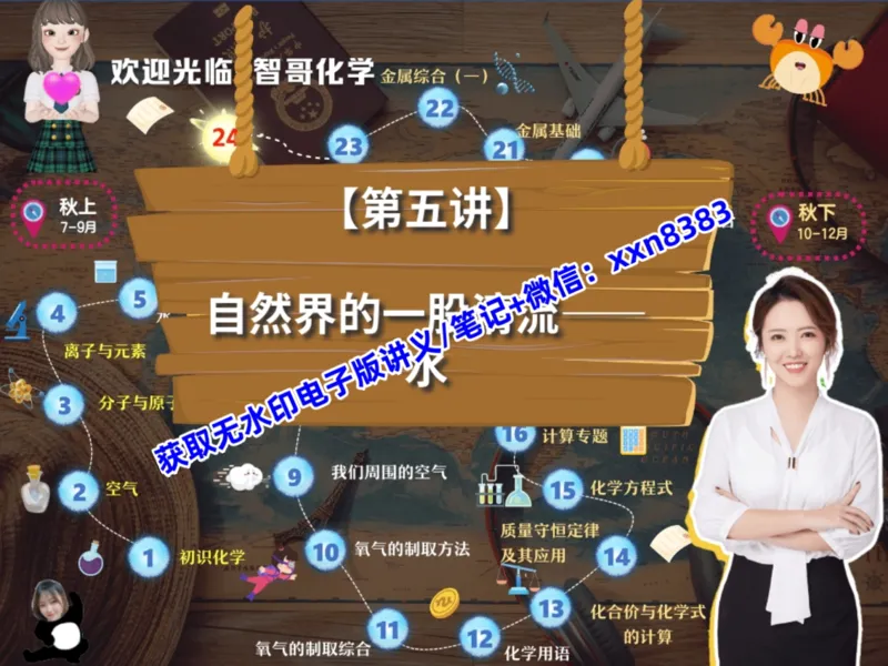 《09.课堂笔记主讲课中笔记_2025初三网课_25初三化学_25初三杨雯智化学（作业帮）_暑期班S班_课堂笔记》第4页预览
