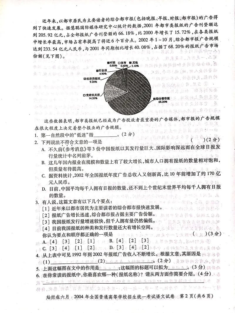 《2004年上海高考语文真题试卷(PDF版)_专项复习_2026年-语文专项复习_2008年-2025年语文高考真题_2008-2020年高考_地方卷_上海高考语文真题2000-2020_2020-2004上海高考语文PDF版(赠送)》第2页预览