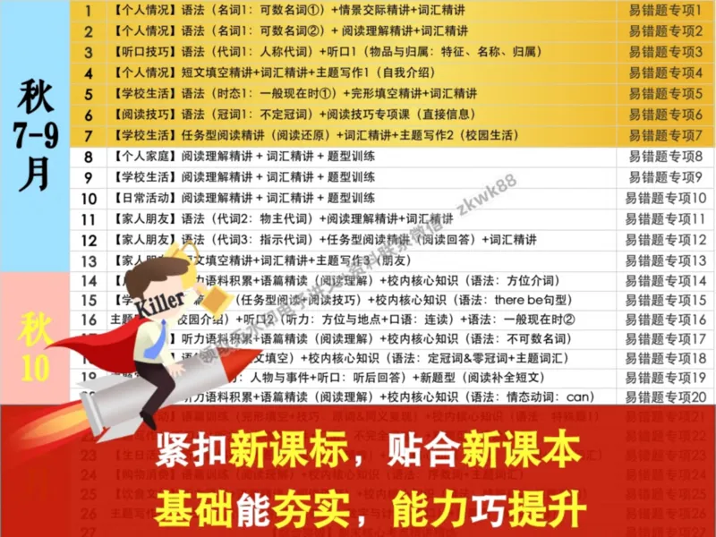 《13.课堂笔记主讲课中笔记_2025初一网课_25初一英语_25初一林淼英语（作业帮）_暑期班A+班_课堂笔记》第2页预览