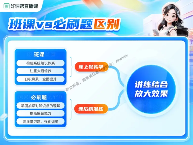 《19.课堂笔记主讲课中笔记_2025初一网课_25初一语文_25初一董俣语文（作业帮）_秋季下-秋季班A+_课堂笔记》第7页预览