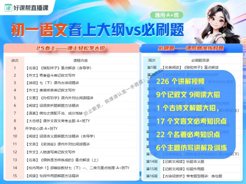 《19.课堂笔记主讲课中笔记_2025初一网课_25初一语文_25初一董俣语文（作业帮）_秋季下-秋季班A+_课堂笔记》第9页预览