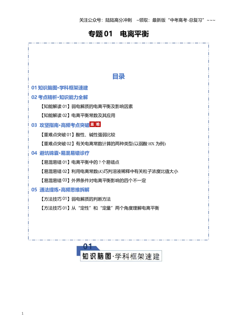 《专题01电离平衡（知识清单）（全国通用）（学生版）_05-化学-高考总复习_一轮复习_2026年-化学高考一轮复习_2026年高考化学一轮复习知识清单（全国通用）-G56_2026版》第1页预览
