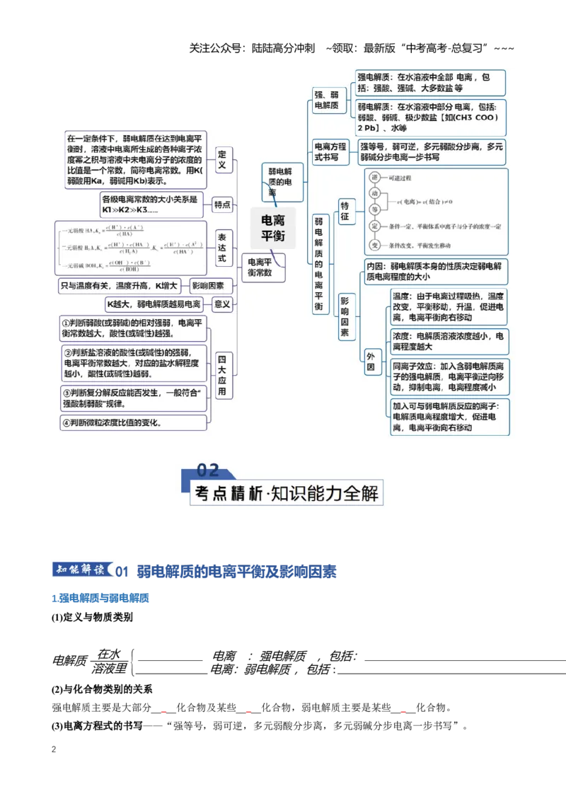 《专题01电离平衡（知识清单）（全国通用）（学生版）_05-化学-高考总复习_一轮复习_2026年-化学高考一轮复习_2026年高考化学一轮复习知识清单（全国通用）-G56_2026版》第2页预览