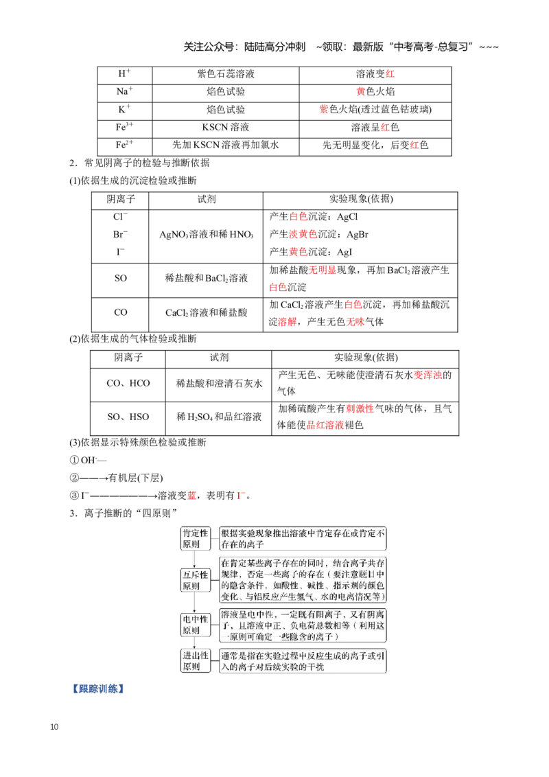 《专题02离子反应（知识清单）（全国通用）（教师版）_05-化学-高考总复习_一轮复习_2026年-化学高考一轮复习_2026年高考化学一轮复习知识清单（全国通用）-G56_2026版》第10页预览