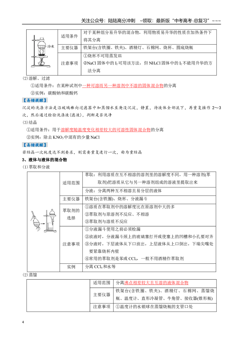 《专题02物质的分离、提纯、检验和鉴别（高效培优讲义）（教师版）_05-化学-高考总复习_一轮复习_2026年-化学高考一轮复习_2026年高考化学一轮复习考点精讲精练（新高考通用）-G58_2026版》第4页预览