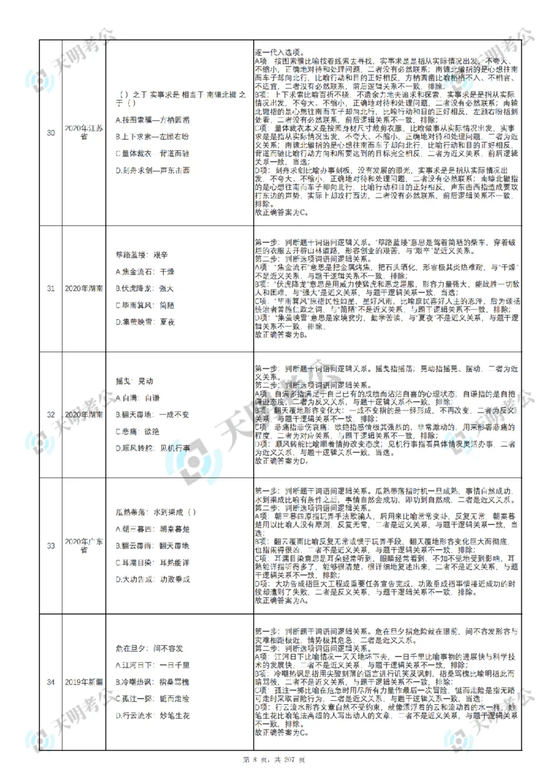 《类比推理顺序（答案1）_3539.2027北京定向选调_062027行测刷题-各模块刷题合集pdf版_2027类比推理千题册_（顺序版）类比推理_类比推理3.0》第10页预览