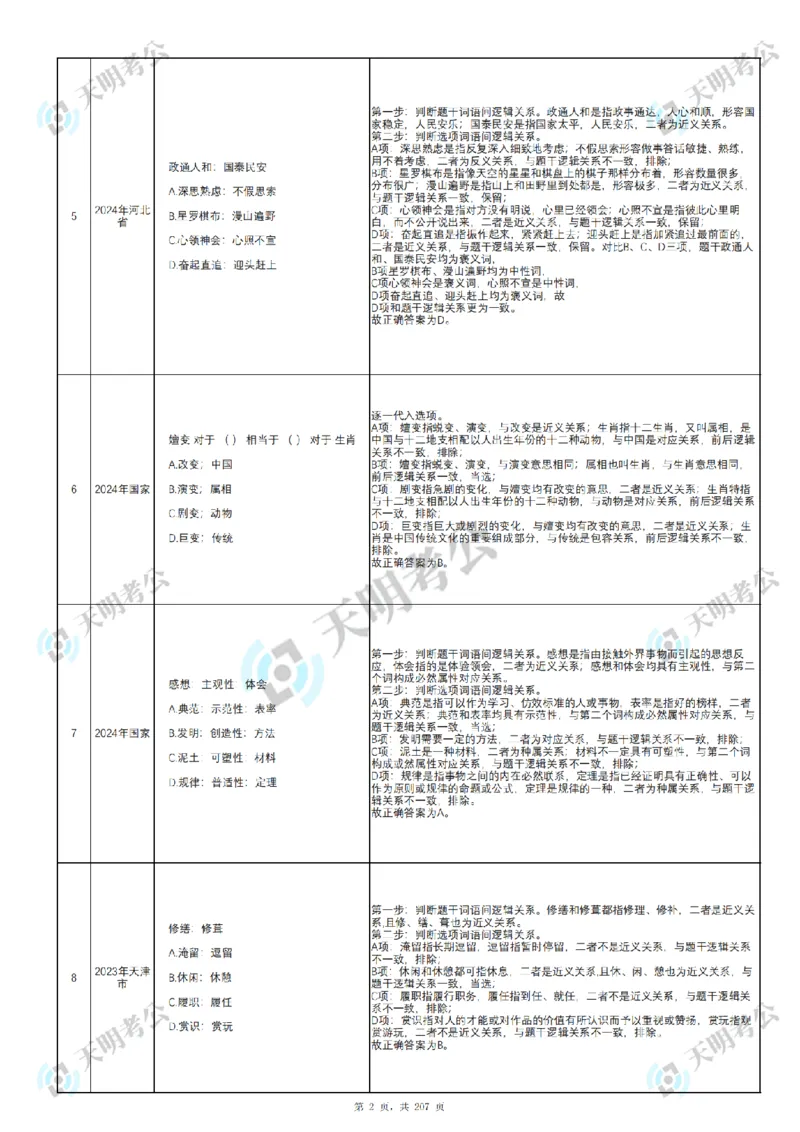 《类比推理顺序（答案1）_3539.2027北京定向选调_062027行测刷题-各模块刷题合集pdf版_2027类比推理千题册_（顺序版）类比推理_类比推理3.0》第4页预览