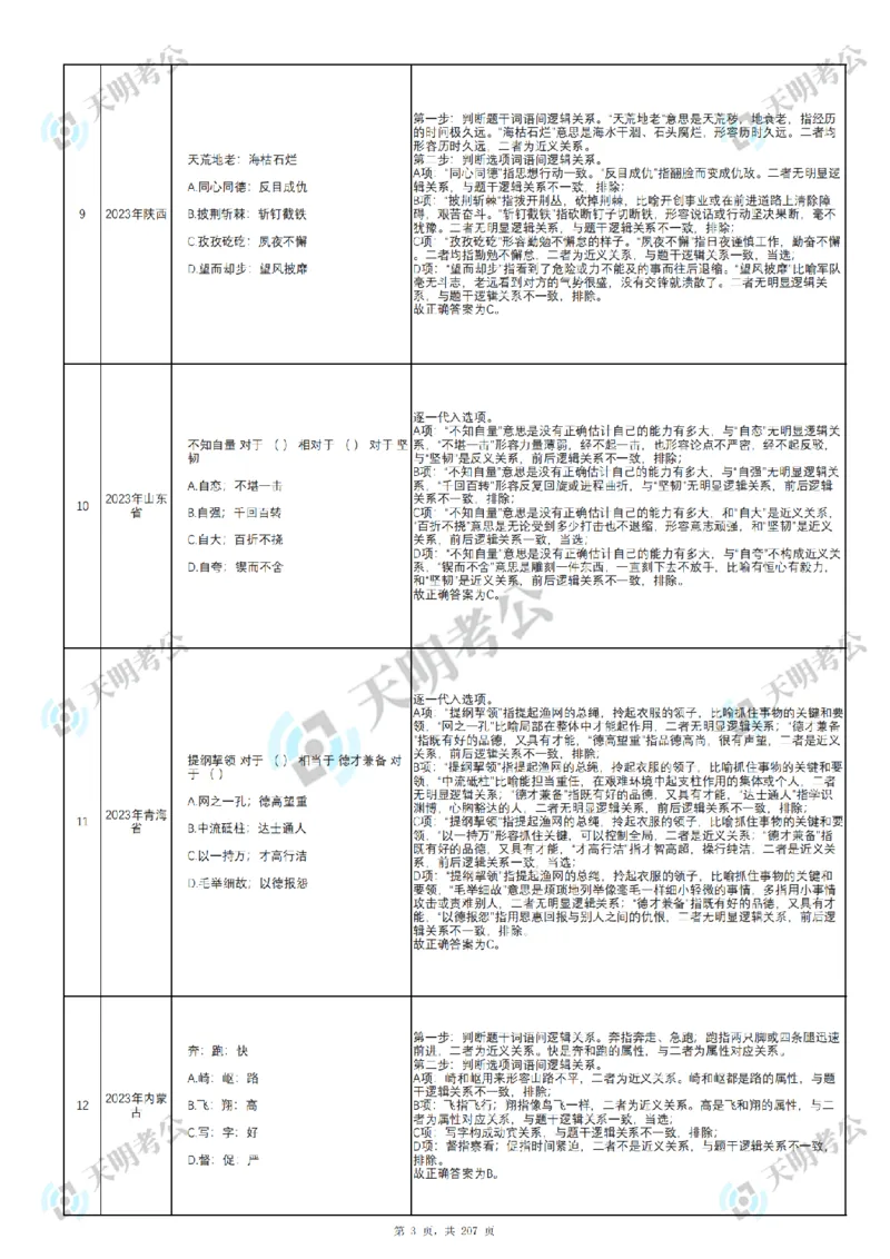 《类比推理顺序（答案1）_3539.2027北京定向选调_062027行测刷题-各模块刷题合集pdf版_2027类比推理千题册_（顺序版）类比推理_类比推理3.0》第5页预览