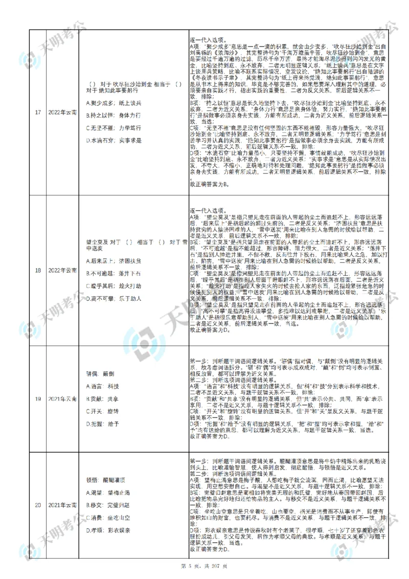 《类比推理顺序（答案1）_3539.2027北京定向选调_062027行测刷题-各模块刷题合集pdf版_2027类比推理千题册_（顺序版）类比推理_类比推理3.0》第7页预览