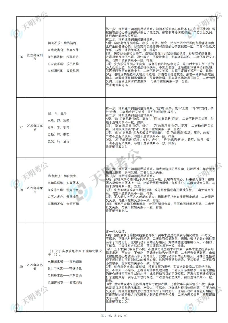 《类比推理顺序（答案1）_3539.2027北京定向选调_062027行测刷题-各模块刷题合集pdf版_2027类比推理千题册_（顺序版）类比推理_类比推理3.0》第9页预览