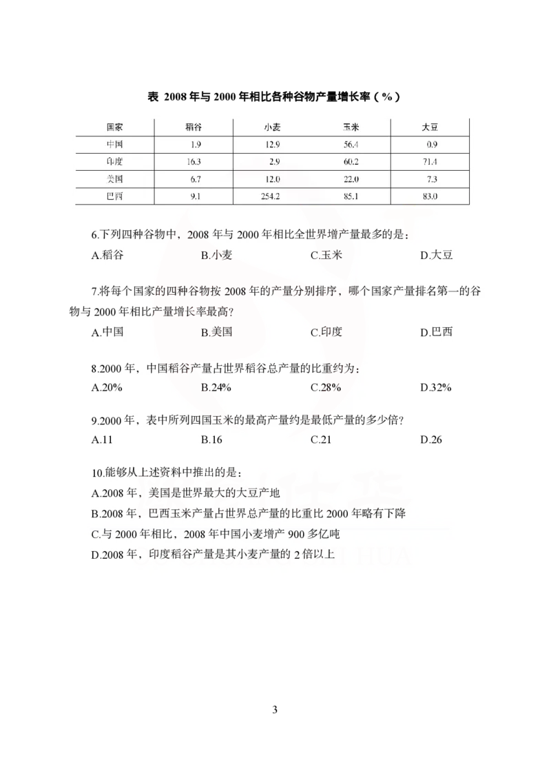 《欧创仕华狂刷1000题-资料分析_3539.2027北京定向选调_062027行测刷题-各模块刷题合集pdf版_欧创仕华资料分析》第3页预览