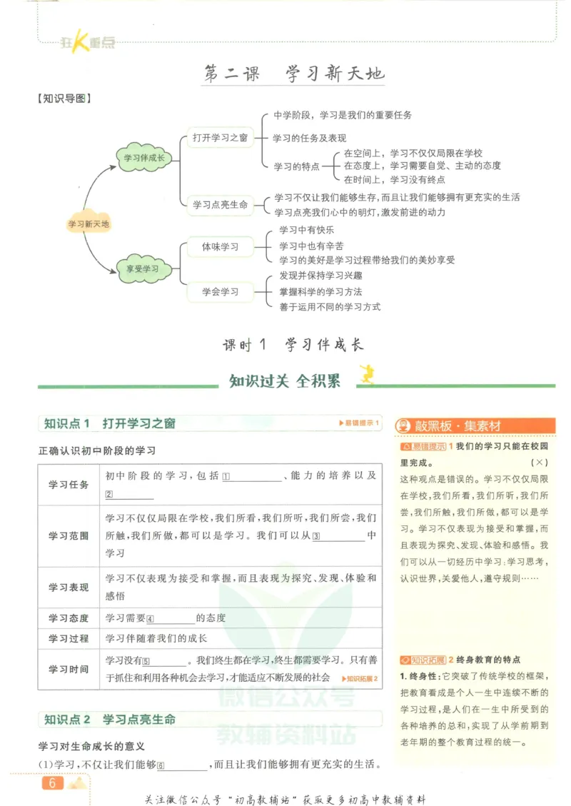 《初中必刷题七年级上册道德与法治人教版狂K重点_2、2025初中必刷题合集_初中必刷题23+24+25上册_2023版》第10页预览