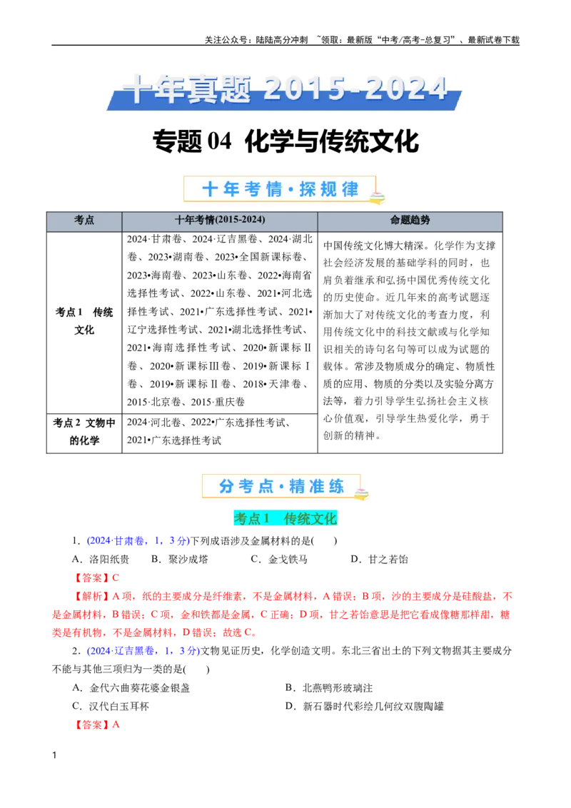 《专题04化学与传统文化(解析版)_05-化学-高考总复习_专项复习_2025年_十年（2015-2024）高考化学真题分类汇编（全国通用）》第1页预览