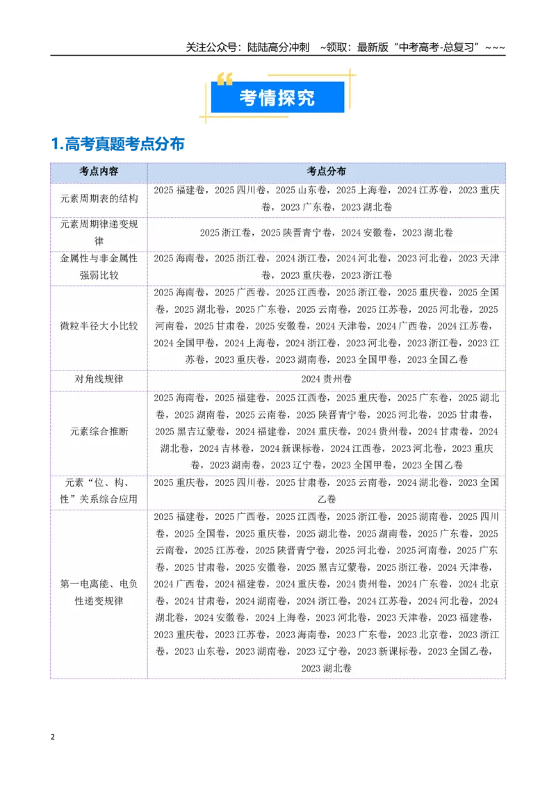 《专题01元素周期表元素周期律（高效培优讲义）（教师版）_05-化学-高考总复习_一轮复习_2026年-化学高考一轮复习_2026年高考化学一轮复习考点精讲精练（新高考通用）-G58_2026版》第2页预览