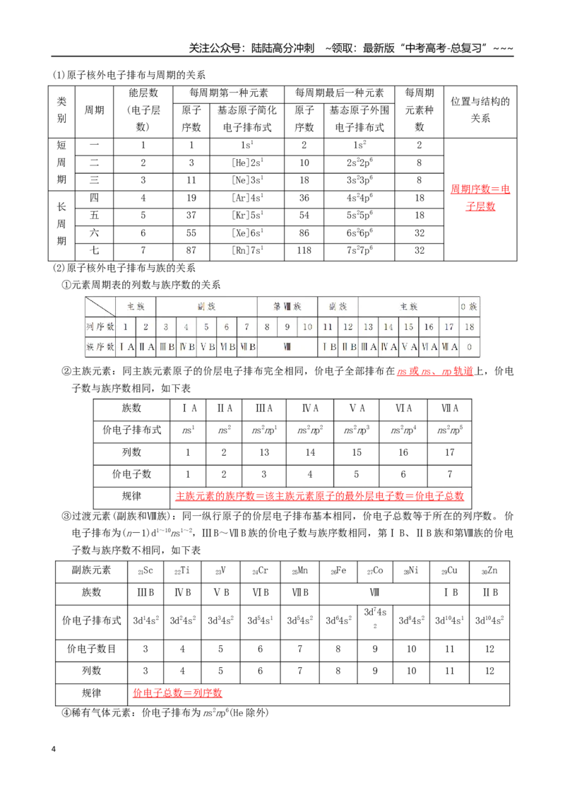 《专题01元素周期表元素周期律（高效培优讲义）（教师版）_05-化学-高考总复习_一轮复习_2026年-化学高考一轮复习_2026年高考化学一轮复习考点精讲精练（新高考通用）-G58_2026版》第4页预览