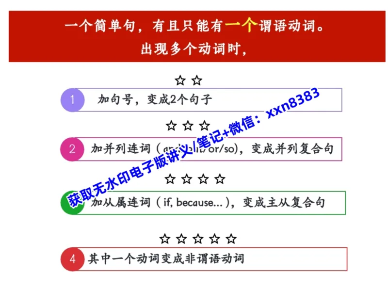 《13.课堂笔记主讲课中笔记_2025初三网课_25初三英语_2025初三英语陈浩S秋上_课堂笔记》第10页预览