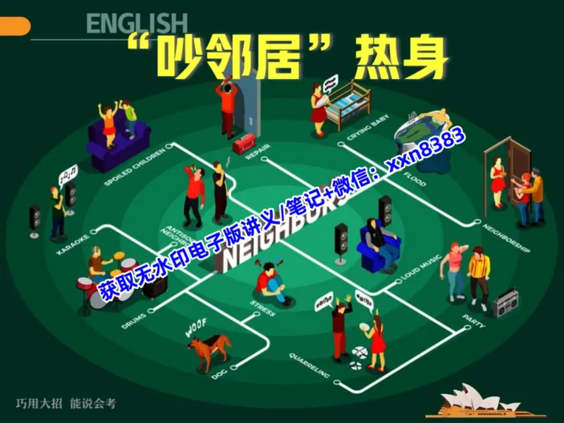 《13.课堂笔记主讲课中笔记_2025初三网课_25初三英语_2025初三英语陈浩S秋上_课堂笔记》第4页预览