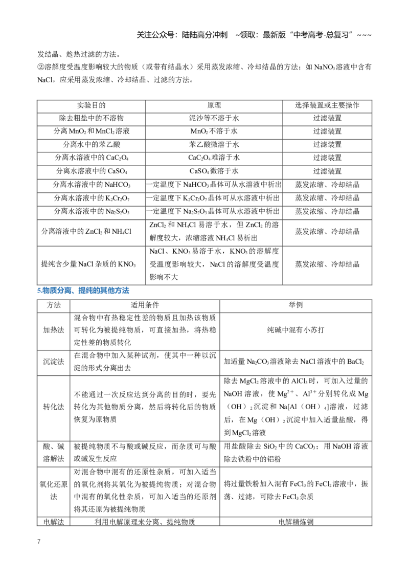 《专题02物质的分离提纯与鉴别（知识清单）（全国通用）（教师版）_05-化学-高考总复习_一轮复习_2026年-化学高考一轮复习_2026年高考化学一轮复习讲义+练习+课件（新教材新高考）-G55》第7页预览