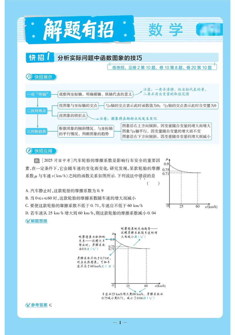 《2026《天星教育金考卷中考45套》数学解题有招(河南红版)_12.2026年4月全国各地高考模拟卷_2026版初中金考卷•45套中考试卷汇编系列合集》第1页预览