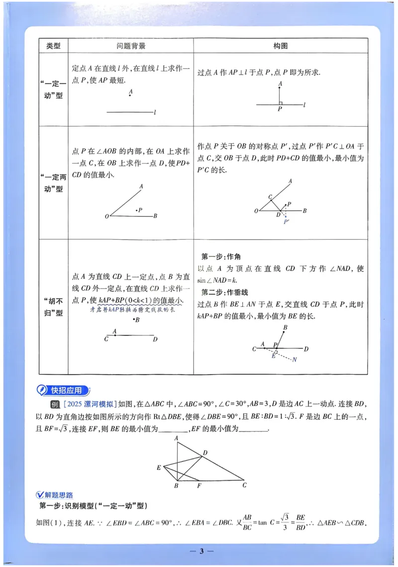 《2026《天星教育金考卷中考45套》数学解题有招(河南红版)_12.2026年4月全国各地高考模拟卷_2026版初中金考卷•45套中考试卷汇编系列合集》第3页预览