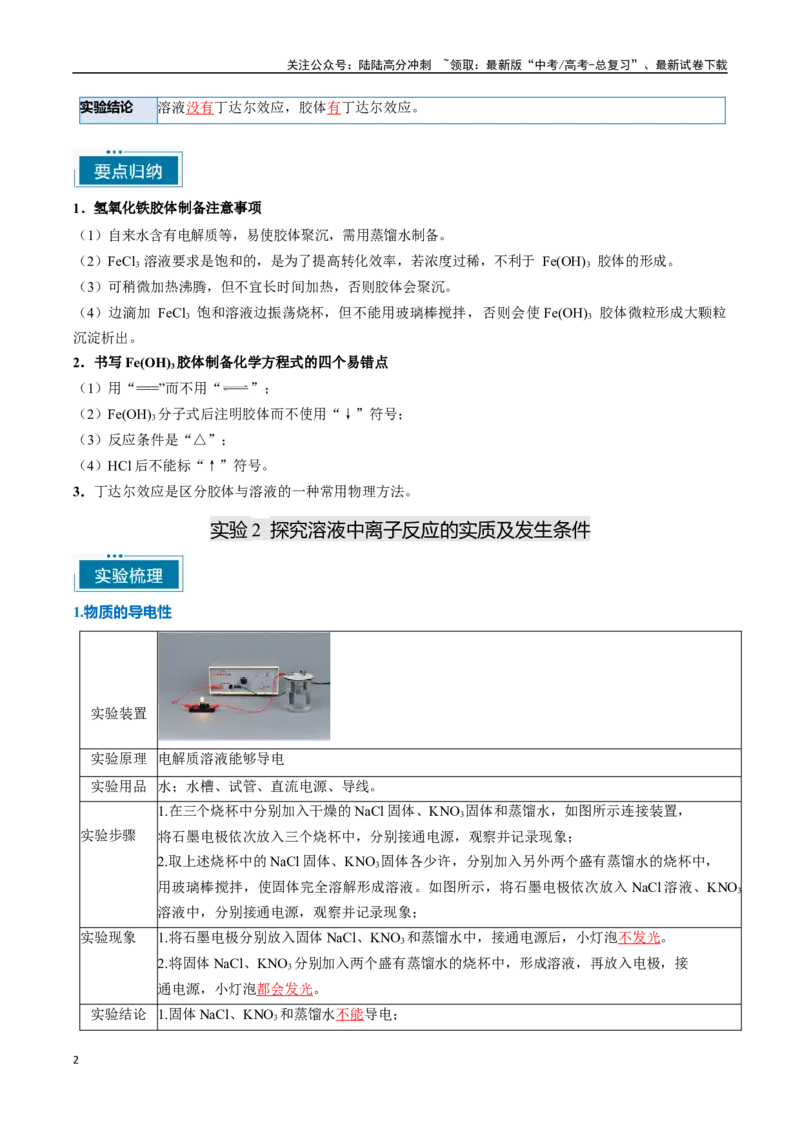 《专题01化学基本概念（教师版）-8页_05-化学-高考总复习_专项复习_2025年_2025年高考化学教材重点实验清单一遍过_资料》第2页预览