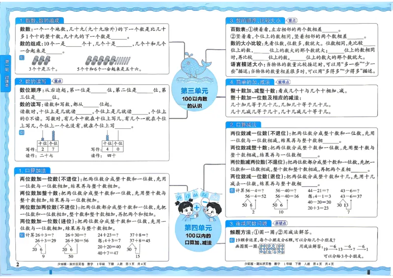 《1年级数学下册《王朝霞期末活页卷》人教26春_小初高学习资料合集（每天更新）_2026春《王朝霞期末活页卷》1-6年级下册》第2页预览