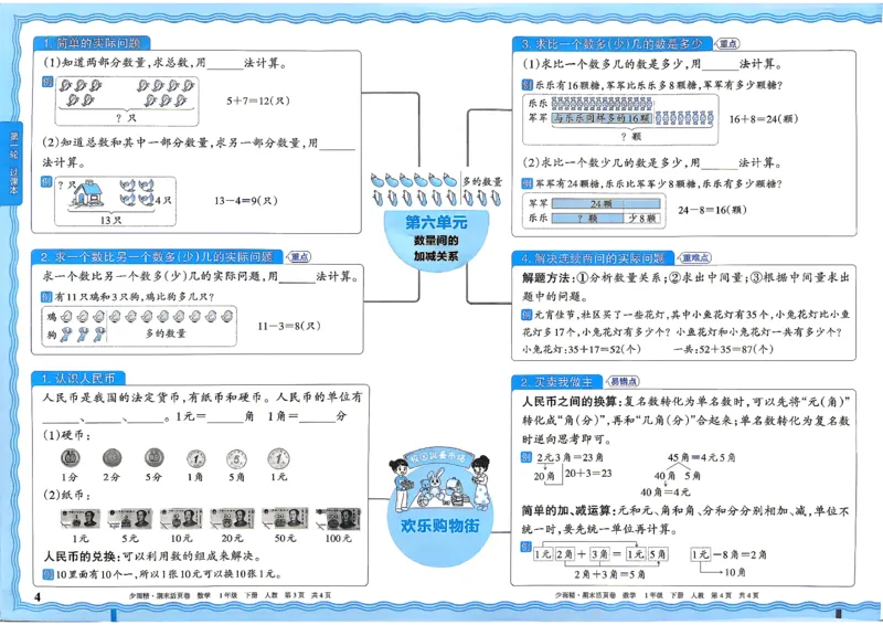 《1年级数学下册《王朝霞期末活页卷》人教26春_小初高学习资料合集（每天更新）_2026春《王朝霞期末活页卷》1-6年级下册》第4页预览