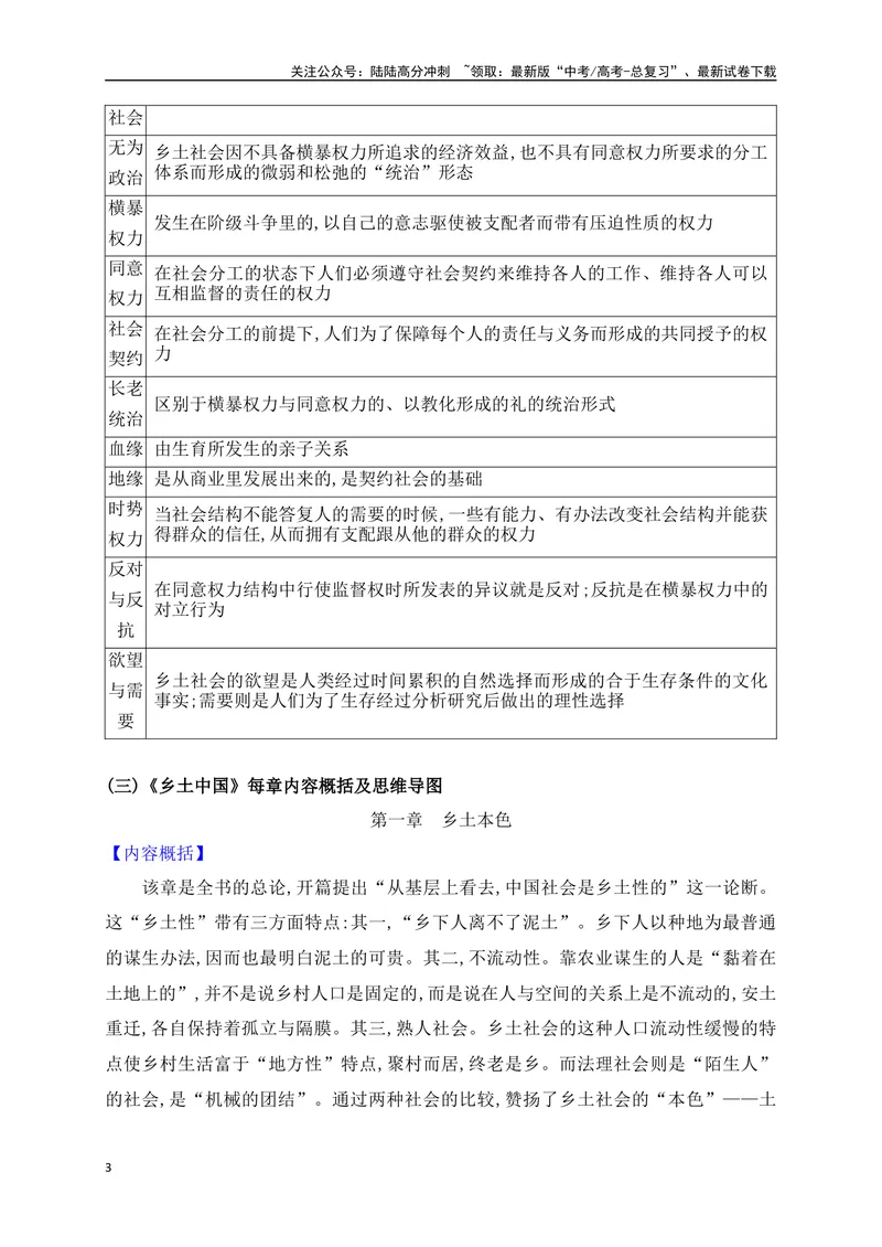 《21整本书阅读之《乡土中国》阅读备考（从教材中来，到高考中去）_一轮复习_2025年_2025年高考语文一轮复习之文学类阅读（全国通用）_资料_1-资料》第3页预览