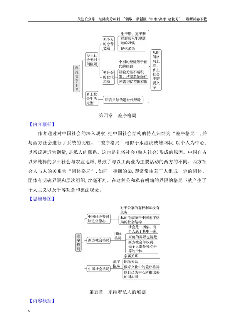 《21整本书阅读之《乡土中国》阅读备考（从教材中来，到高考中去）_一轮复习_2025年_2025年高考语文一轮复习之文学类阅读（全国通用）_资料_1-资料》第5页预览