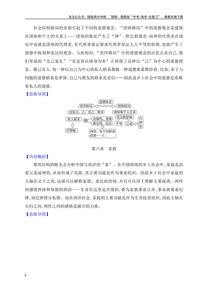 《21整本书阅读之《乡土中国》阅读备考（从教材中来，到高考中去）_一轮复习_2025年_2025年高考语文一轮复习之文学类阅读（全国通用）_资料_1-资料》第6页预览