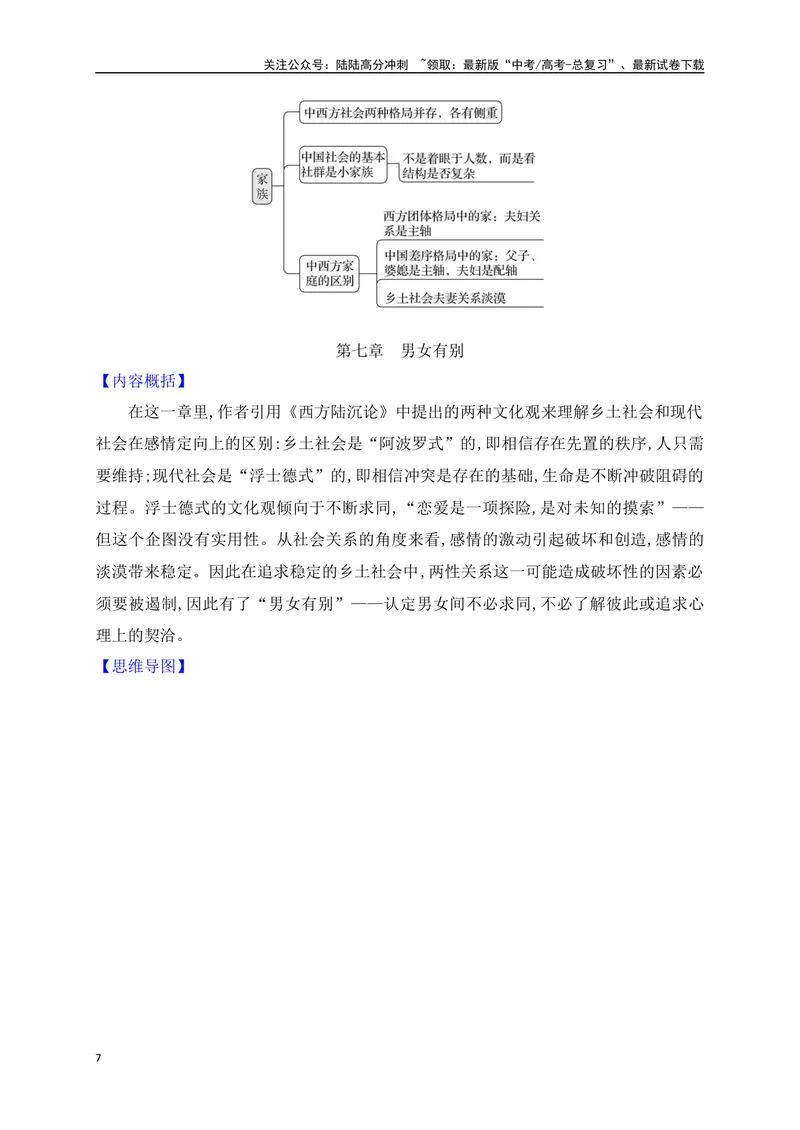 《21整本书阅读之《乡土中国》阅读备考（从教材中来，到高考中去）_一轮复习_2025年_2025年高考语文一轮复习之文学类阅读（全国通用）_资料_1-资料》第7页预览