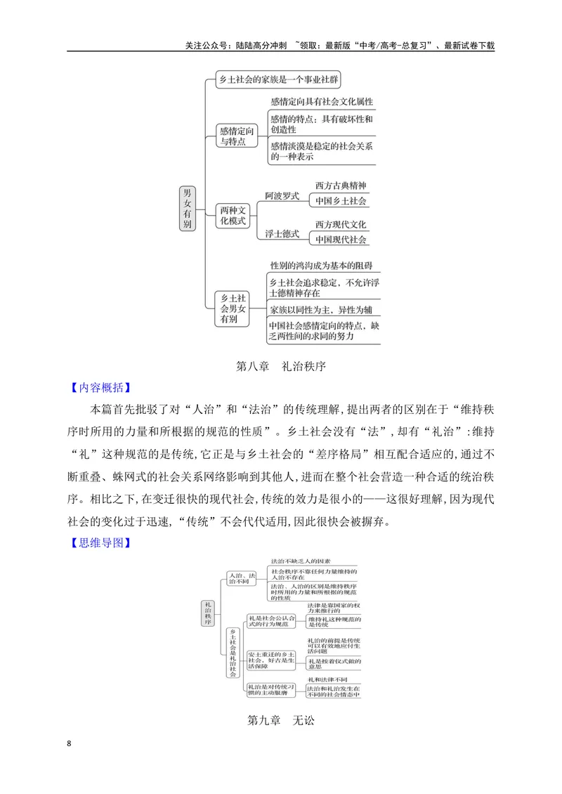 《21整本书阅读之《乡土中国》阅读备考（从教材中来，到高考中去）_一轮复习_2025年_2025年高考语文一轮复习之文学类阅读（全国通用）_资料_1-资料》第8页预览