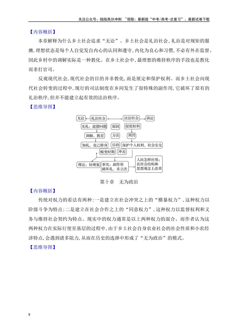 《21整本书阅读之《乡土中国》阅读备考（从教材中来，到高考中去）_一轮复习_2025年_2025年高考语文一轮复习之文学类阅读（全国通用）_资料_1-资料》第9页预览